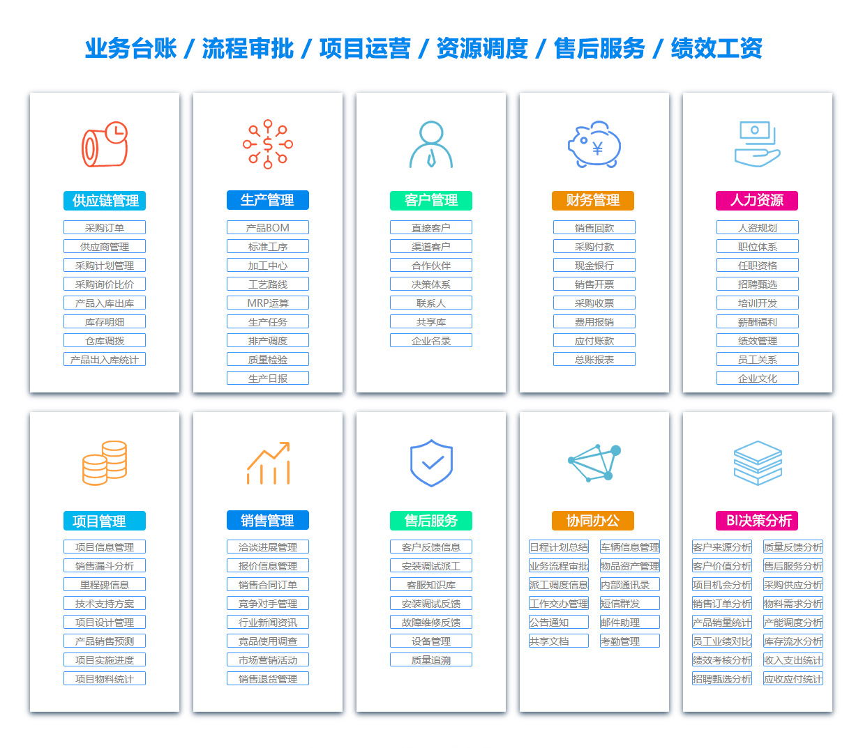 烟台销售部门管理软件